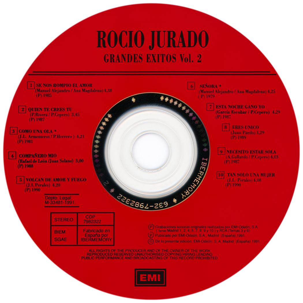 Carátula del disco óptico del CD «Rocío Jurado - Grandes éxitos»