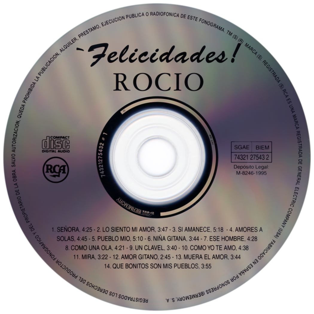 Carátula del disco óptico del CD «¡Felicidades!»